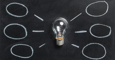 Kamyabi Ka Idea Shabash Website