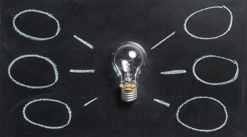 Kamyabi Ka Idea Shabash Website