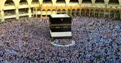 How Should Young People Understand The Religion Of Islam Shabash Website Pakistan