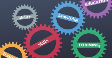 Be Willing To Learn Shabash Pakistan Blogs In Urdu