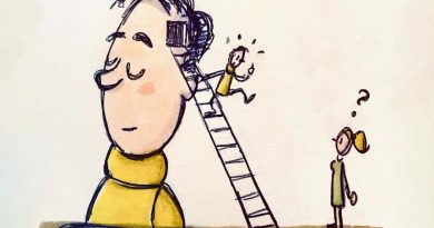 How To Make Full Use Of Your Intelligence Shabash Pakistan Blogs In Urdu