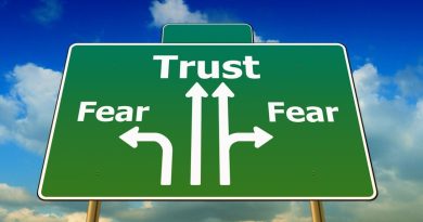 Prepare Yourself According To The Current Situation Shabash Pakistan Blogs In Urdu