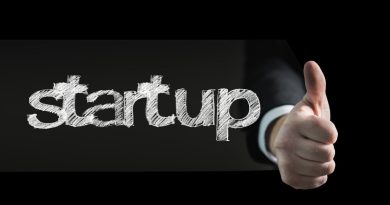 Which Business To Start With Less Capital Shabash Pakistan Blogs In Urdu