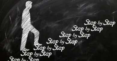 Follow These Tips To Develop Your Personality Shabash Blogs In Urdu
