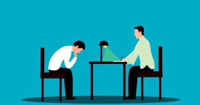 How To Deal With Stress In An Office Environment Shabash Blogs In Urdu Pakistan