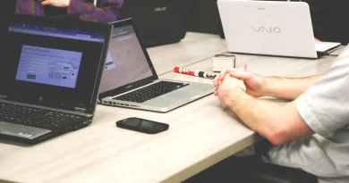How To Start A Side Business With A Job Shabash Blogs In Pakistan