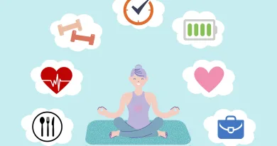 Physical Health Has A Profound Effect On Mental Health Shabash Pakistan Blogs In Urdu