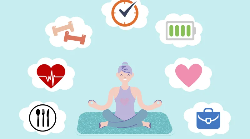 Physical Health Has A Profound Effect On Mental Health Shabash Pakistan Blogs In Urdu