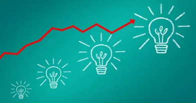 Aasani kabhi traqi nahin lati shabash blogs in urdu pakistan ترقی