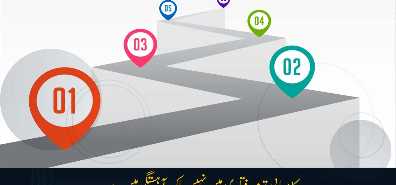 Success journey is slow shabash pakistan blogs in urdu کامیابی کا سفر